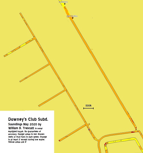 Downey's Club